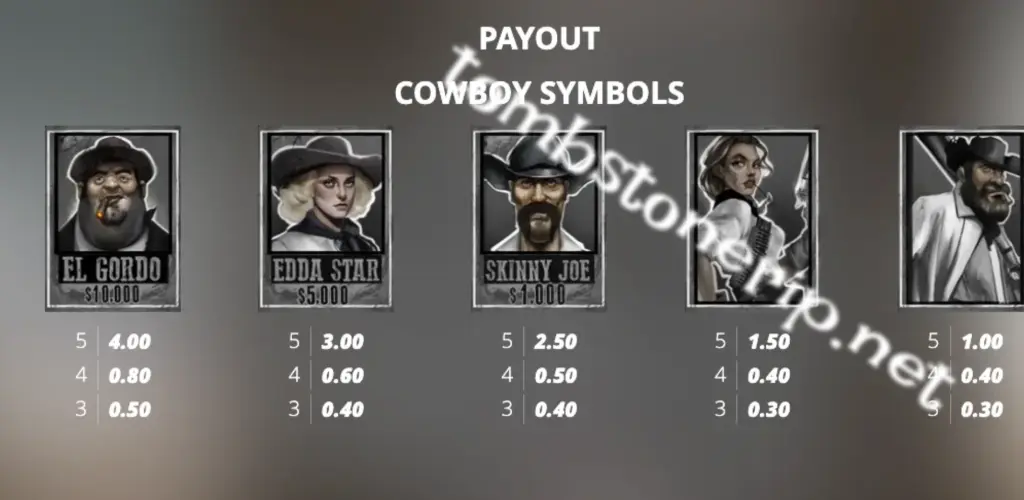 Tombstone RIP game payout